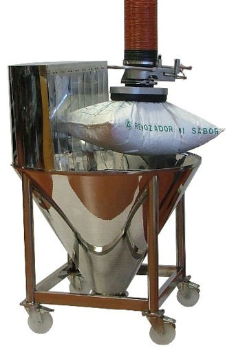 CroNeumatic